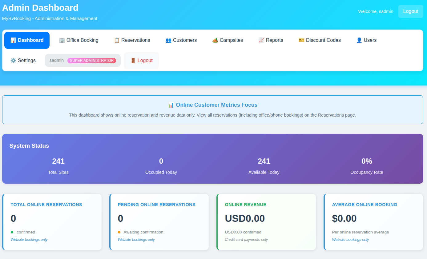 Admin Backend