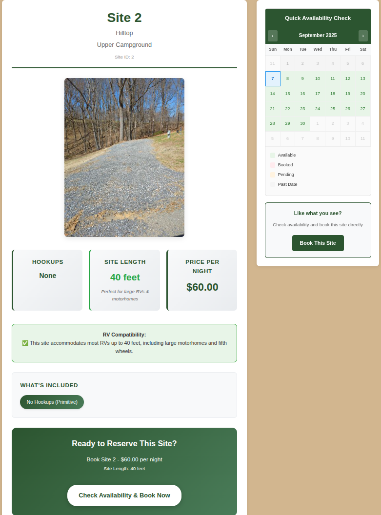 Site Details